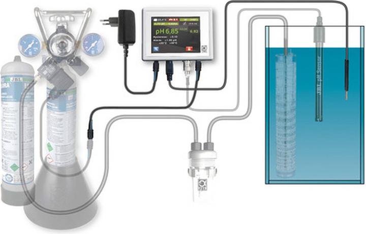 Produktbild JBL Aquaristik und Terraristik CO2 Steuercomputer