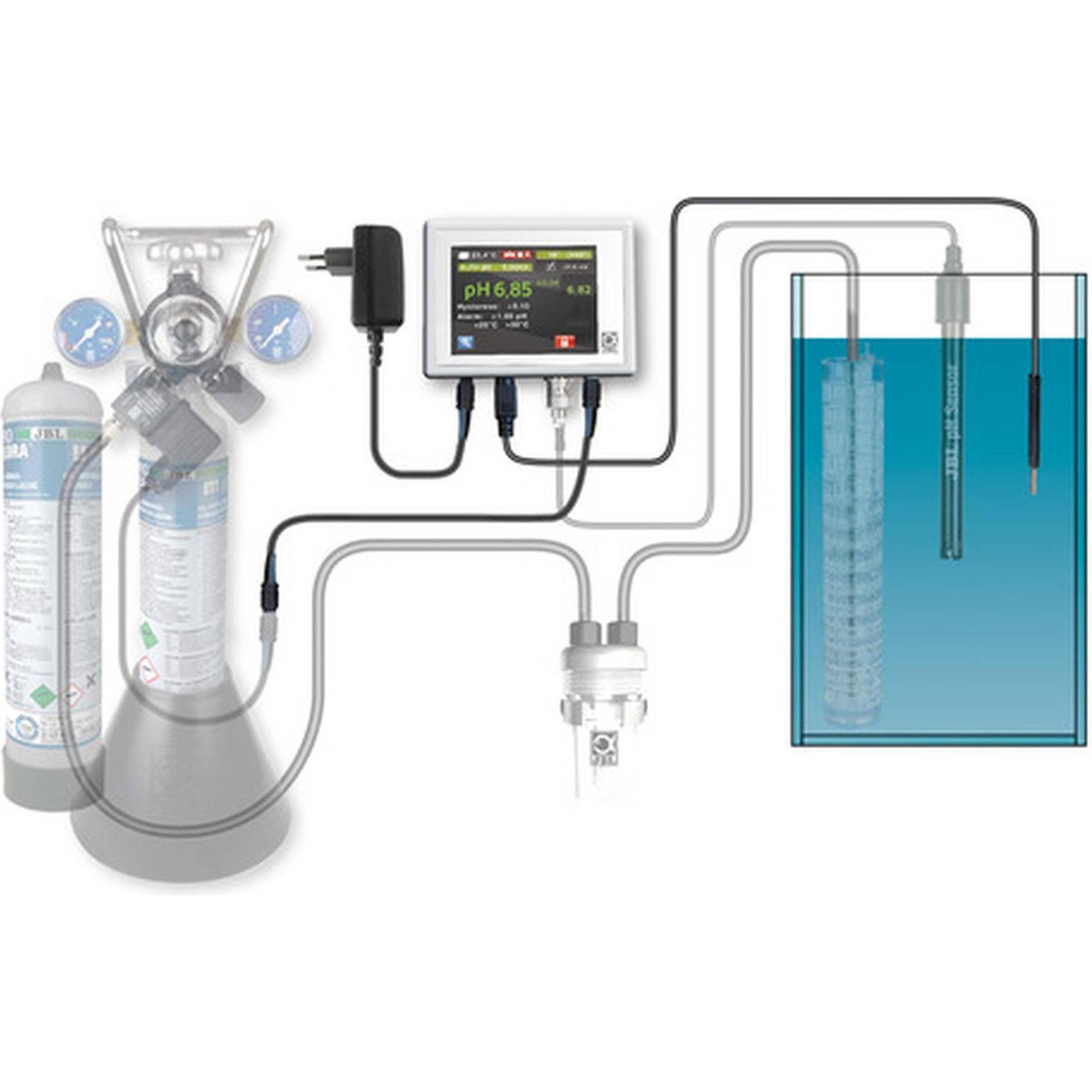 JBL Proflora Control Ordinateur de mesure de CO2 et de pH 