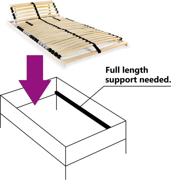 Immagine prodotto vidaXL Lattenrost