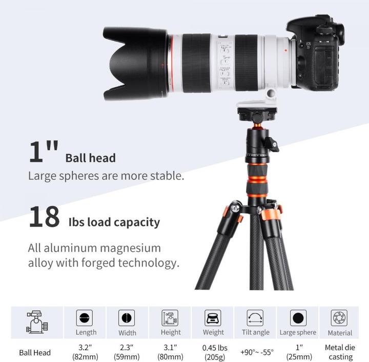 Actual product image K&F Concept Ballhead KF31.029V3 (Spherical head)