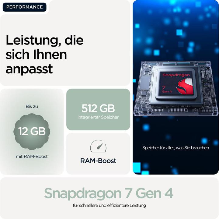 Produktbild Motorola Edge 70 (512 GB, PANTONE Lily Pad, 6.67", SIM + eSIM, 5G)