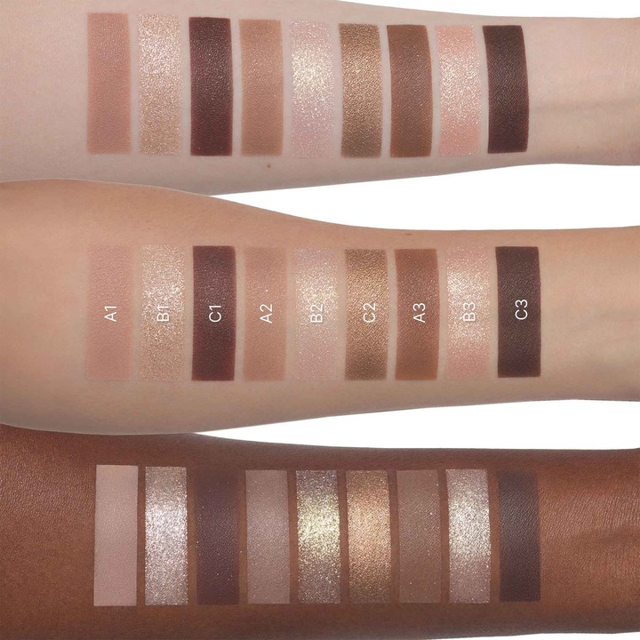 Actual product image Anastasia Beverly Hills Mini Spice (Spice)