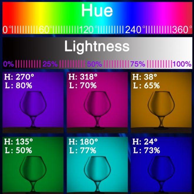 Actual product image Puluz Mini LED RGB Video Light LB60 (Video light)