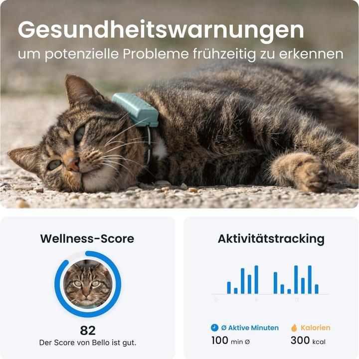 Immagine prodotto Tractive GPS Mini (Taglia unica, Gatto, Generale)