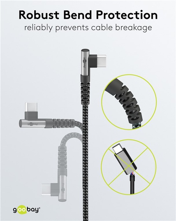 Image du produit Goobay USB C - USB C (0.50 m, USB 2.0)