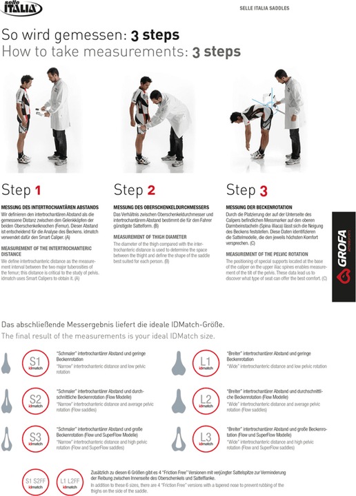 Actual product image Selle Italia Gel Flow