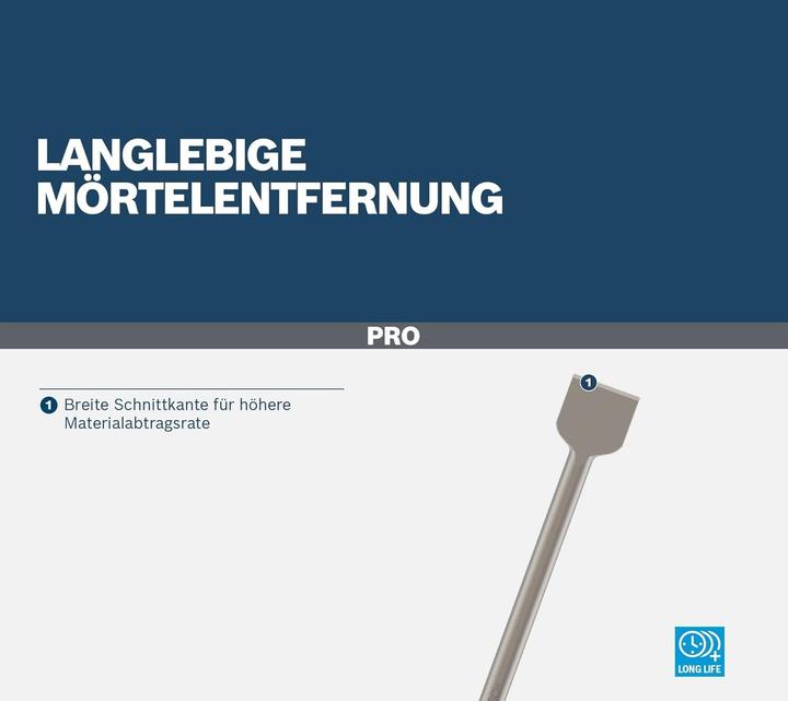 Produktbild Bosch Professional Zubehör PRO SDS max-4C Spatmeissel-Set, 50 x 400 mm (50 mm)