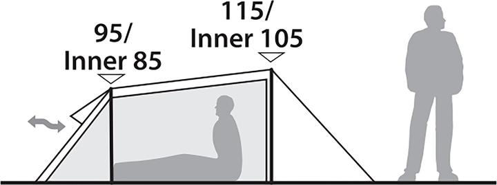 Actual product image Robens Sprinter 3 Lw (Dome tent, 2.20 kg, 3 persons)