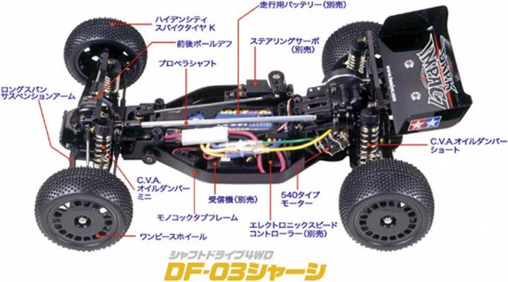 Produktbild Tamiya Dark Impact (Kit)