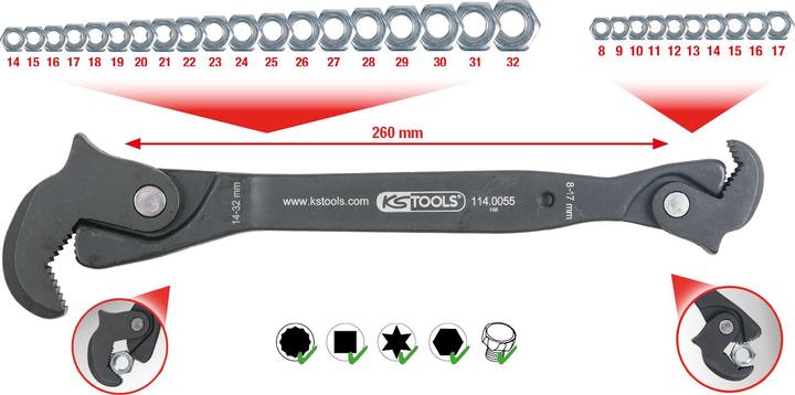 Actual product image KS Tools One-hand multifunction wrench, 8-17/14-32mm (32 mm, 14 mm)