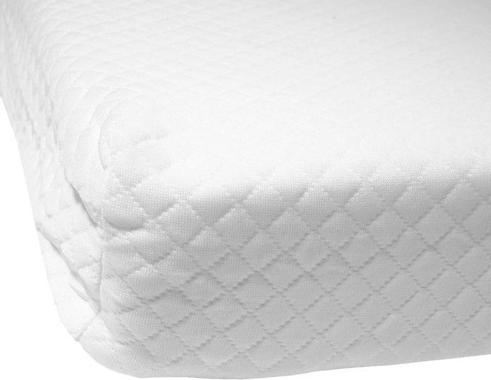 Produktbild Mendler Matratzentopper (90 x 200 cm)