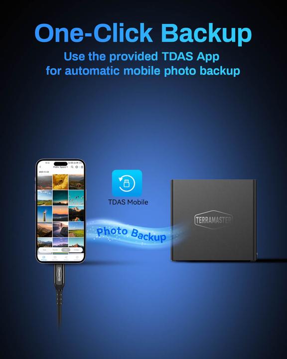 Actual product image Terramaster D4 SSD (M.2 2280)