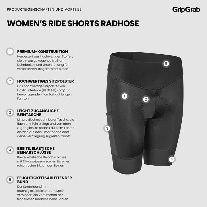 Image du produit GripGrab W's Essential short