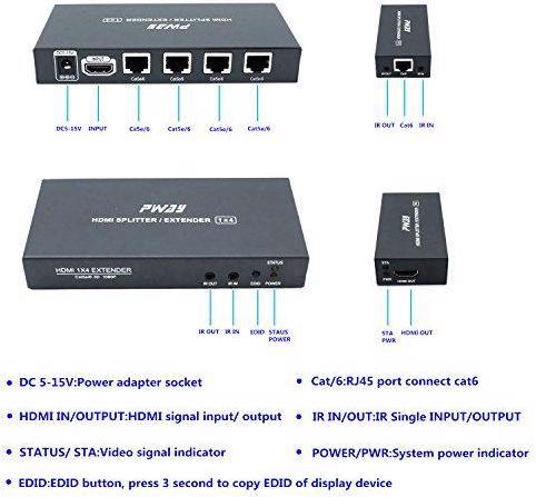 Actual product image Pway HDMI splitter