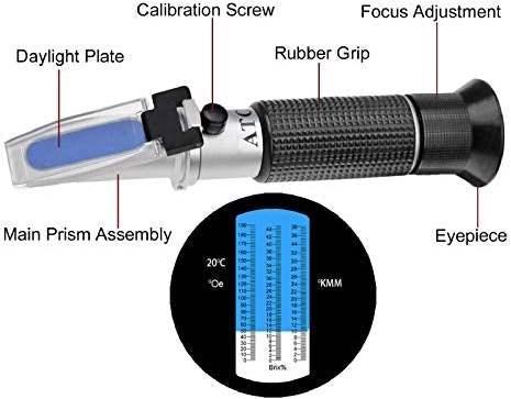 Actual product image Hhtec Refractometer (Wine thermometer)