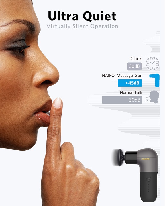 Actual product image Naipo Massage Gun