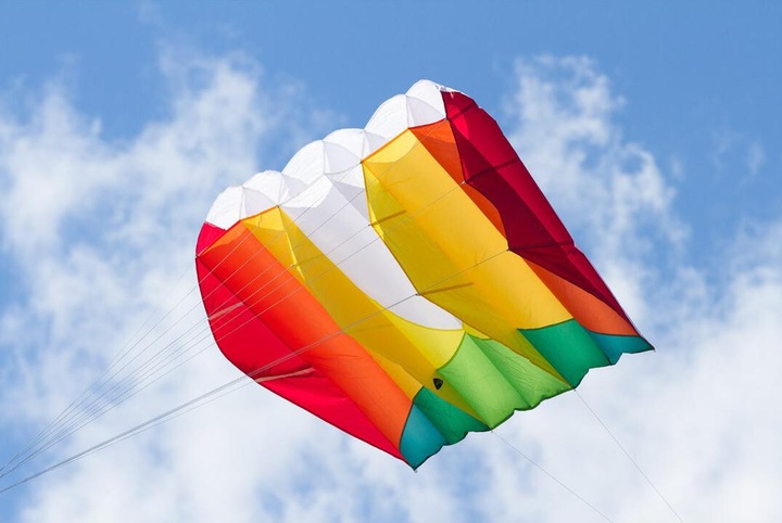 Actual product image HQ Kites Kap foil
