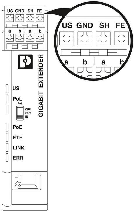 Actual product image Phoenix Contact Ethernet Extender 1010 ETH TP-G LAN