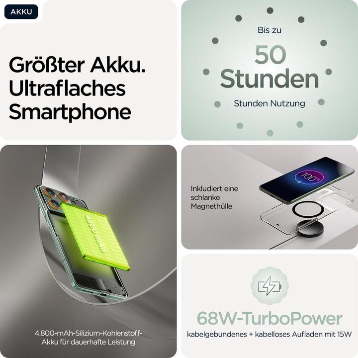 Produktbild Motorola Edge 70 (512 GB, PANTONE Lily Pad, 6.67", SIM + eSIM, 5G)