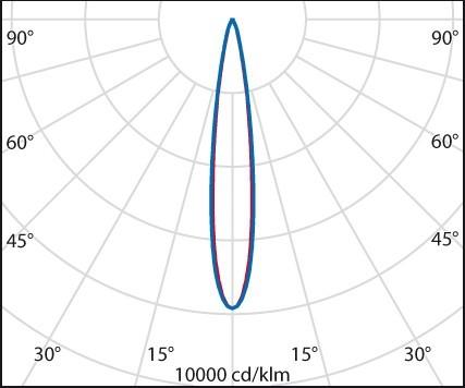 Actual product image PiL 3112052 (1659 lm)