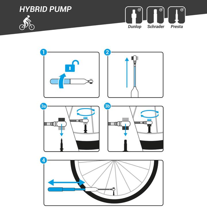 Produktbild Rockrider Handpumpe Trekkingrad