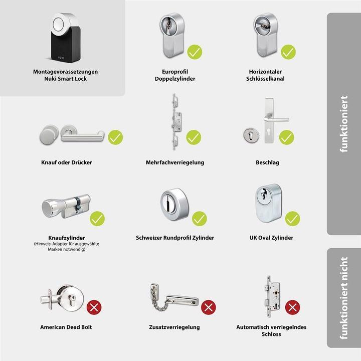 Produktbild Ekey Fingerprint