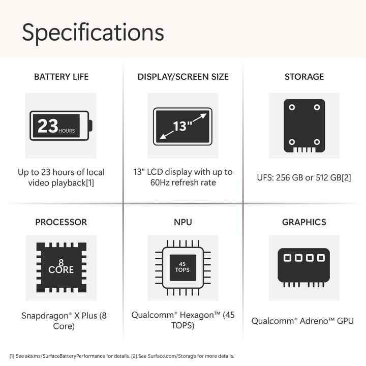 Immagine prodotto Microsoft Surface Laptop - Copilot+ PC - 13" (Netzteil separat erhältlich) (13", Snapdragon X Plus X1P-42-100, 16 GB, CH)