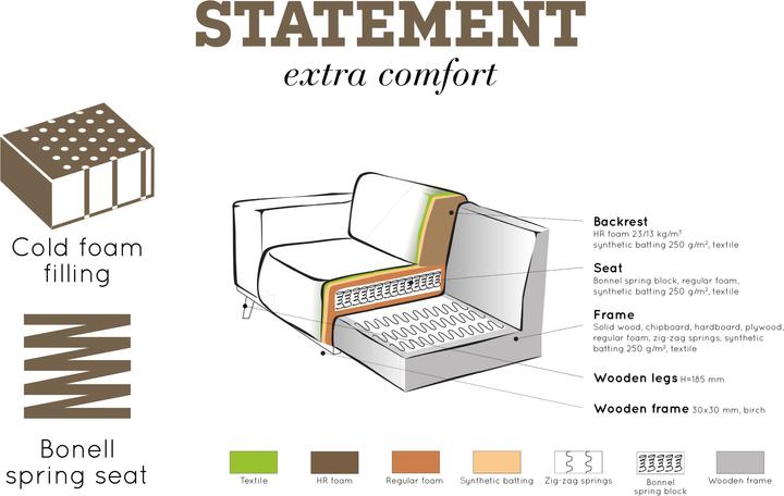 Actual product image Woood Statement (3-seater)