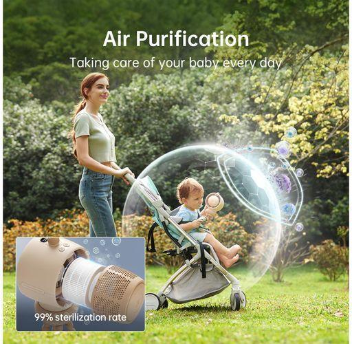 Actual product image Jisulife Stroller Fan Life2