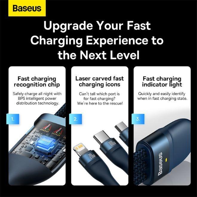 Productafbeelding Baseus Flash serie II" C type USB (1.50 m, USB 3.2 Gen 1)