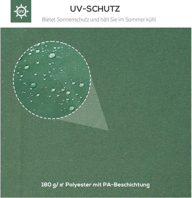 Produktbild Swisshandel24 Ersatzdach Pavillondach für Metallpavillon Gartenpavillon Partyzelt Gartenzelt Polyester 3x4m Grün (1200 cm, 1200 cm)