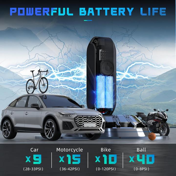Produktbild Cycplus A14 Air Pump
