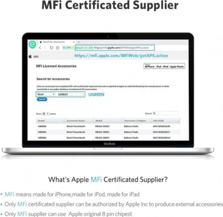 Produktbild Ugreen Lightning USB Nylon Alu MFi (2 m)