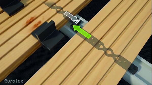 Immagine prodotto Eurotec Pattini per terrazzi (200 x)