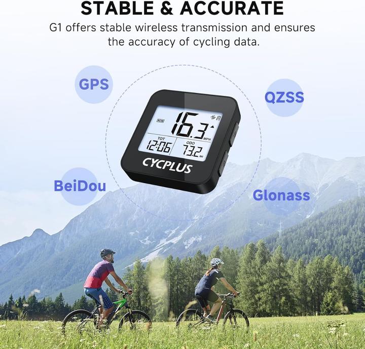 Actual product image Cycplus G1
