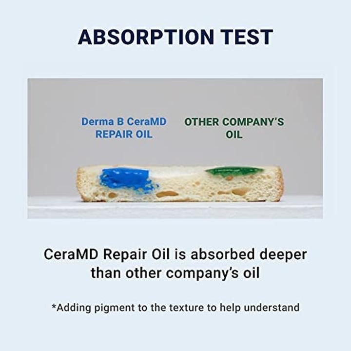 Produktbild Derma:B Derma B CeraMD Repair Oil 200ml Unparfümiert Parfümfrei Leichtes, schnell einziehendes Weichmacheröl (Körperöl, 200 ml)