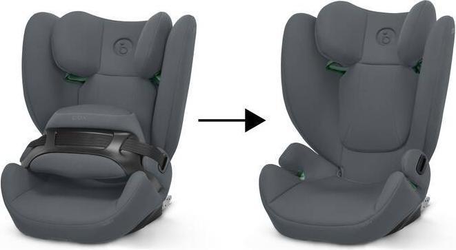 Produktbild Cybex Pallas B I-Size (Kindersitz, ECE R129/i-Size Norm)