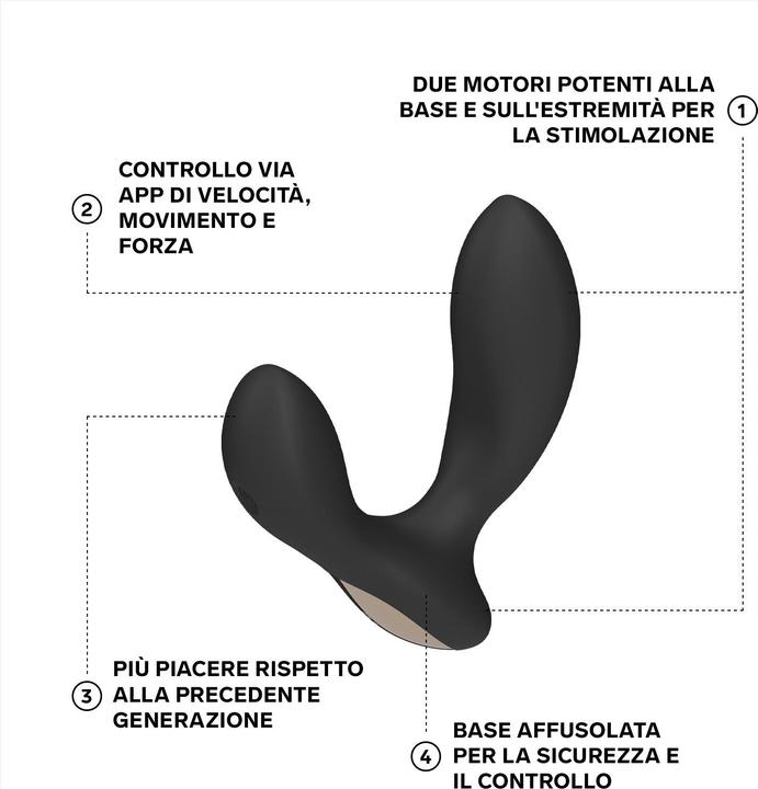 Produktbild LELO Hugo 2