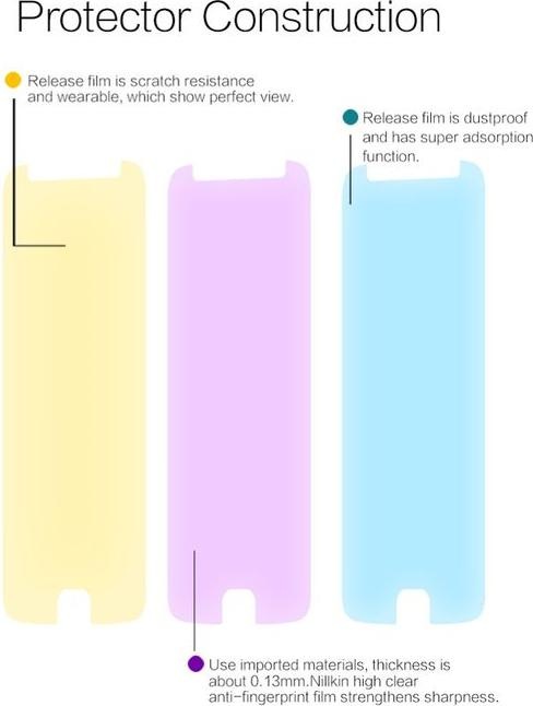 Produktbild Nillkin Super Clear Series (1 Stück, Motorola Moto G5S)