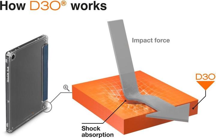 Produktbild Hama Extreme Protect" für Samsung Galaxy Tab A9+ 11 (Samsung Galaxy Tab A9+)