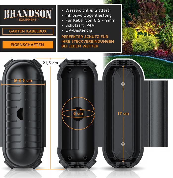 Actual product image Bearware Cable box