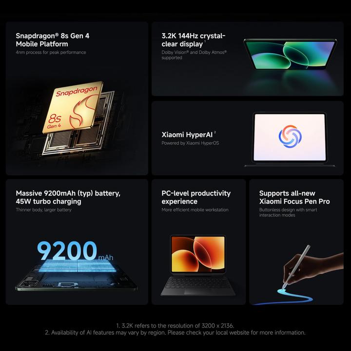 Actual product image Xiaomi Pad 8 8+128GB Gray, LDU (WLAN only, 11.20", 128 GB, Gray, Grey, Grey)
