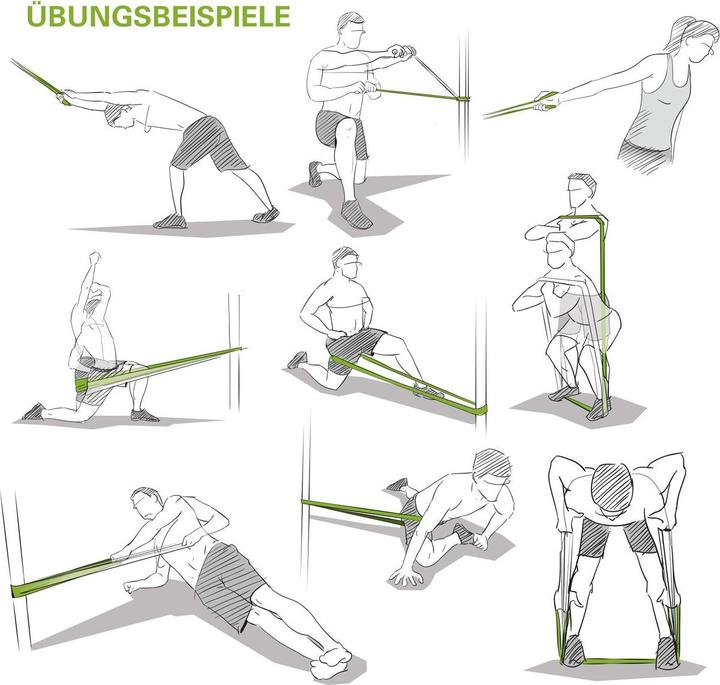 Actual product image Blackroll Super Band Set (1.04 m, Easy, Medium, Strong)