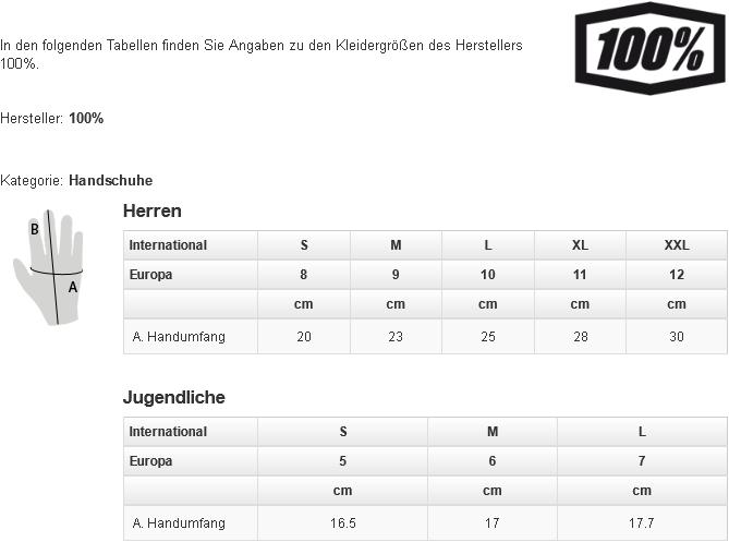 Produktbild 100% Brisker All-Weather (L)
