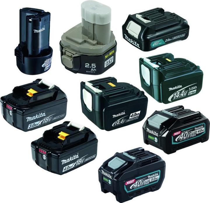 Actual product image Makita BL4040 (40 V)