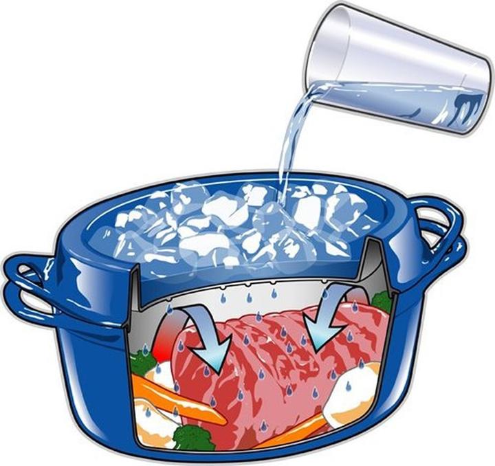 Produktbild Le Creuset Doufeu (32 cm, Bräter + Schmortopf, Gusseisen)