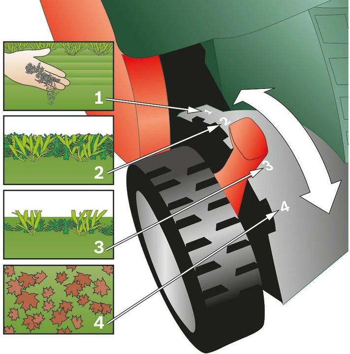 Actual product image Bosch Home & Garden UniversalVerticut 1100