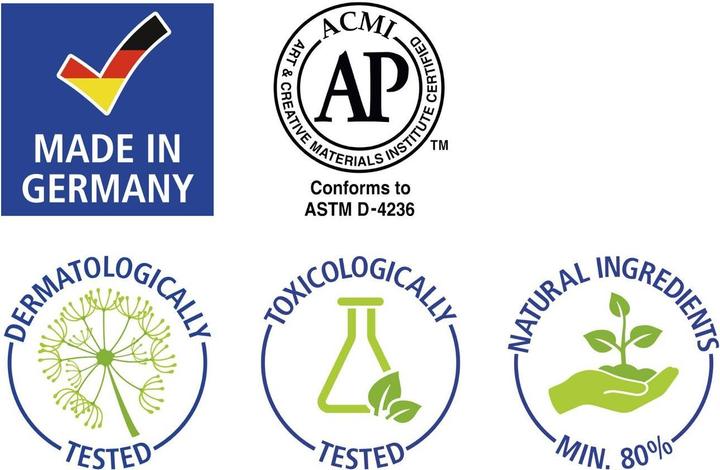 Actual product image Fimo Modelling clay