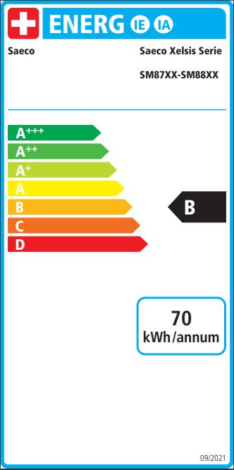 Label énergétique Saeco Xelsis Deluxe (Fiche CH)