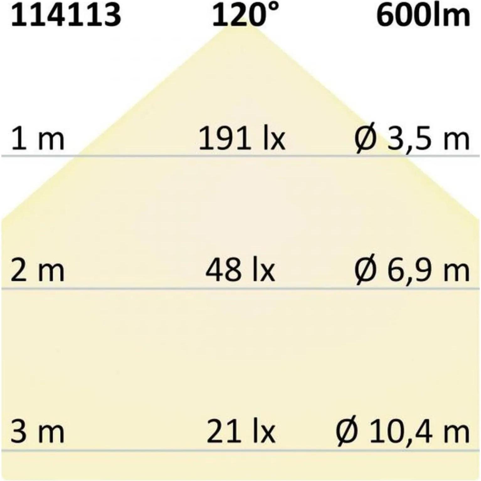 Thumbnail - Isoled, Wandleuchte + Deckenleuchte, Einbauleuchten (600 lm)